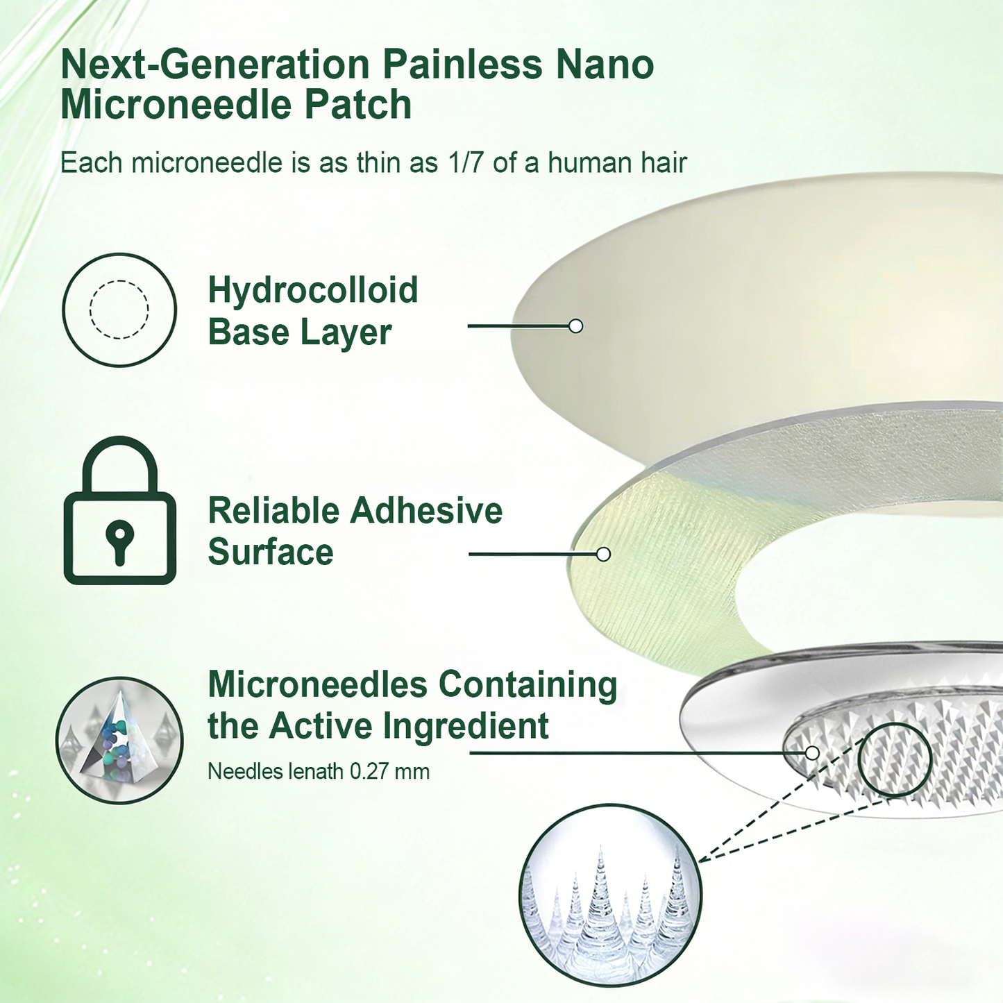 𝐂𝐄 𝐑𝐞𝐠𝐢𝐬𝐭𝐞𝐫𝐞𝐝 & 𝐆𝐌𝐏 𝐂𝐞𝐫𝐭𝐢𝐟𝐢𝐞𝐝 🔬| 𝐈𝐧𝐬𝐋𝐞𝐦𝐨𝐧® 𝑴𝒐𝒓𝒊𝒏𝒈𝒂 & 𝑩𝒆𝒓𝒃𝒆𝒓𝒊𝒏𝒆 𝟏𝟎-𝐈𝐍-𝟏 𝐀𝐝𝐯𝐚𝐧𝐜𝐞𝐝 𝐍𝐚𝐧𝐨 𝐌𝐢𝐜𝐫𝐨𝐧𝐞𝐞𝐝𝐥𝐞 𝐏𝐚𝐭𝐜𝐡 | ✅ 𝐁𝐚𝐜𝐤𝐞𝐝 𝐛𝐲 𝐒𝐜𝐢𝐞𝐧𝐭𝐢𝐟𝐢𝐜 𝐄𝐯𝐢𝐝𝐞𝐧𝐜𝐞 | 𝟏𝟎-𝐢𝐧-𝟏 𝐅𝐨𝐫𝐦𝐮𝐥𝐚 | 𝐑𝐞𝐬𝐮𝐥𝐭𝐬 𝐢𝐧 𝟓 𝐃𝐚𝐲𝐬