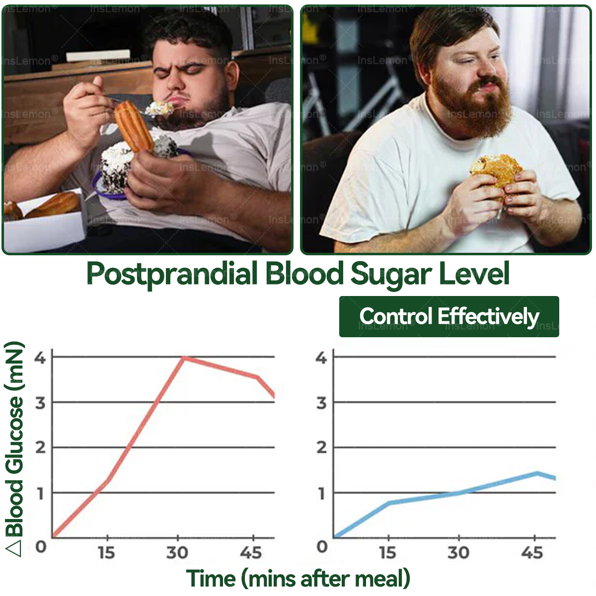 𝐂𝐄 𝐑𝐞𝐠𝐢𝐬𝐭𝐞𝐫𝐞𝐝 & 𝐆𝐌𝐏 𝐂𝐞𝐫𝐭𝐢𝐟𝐢𝐞𝐝 🔬| 𝐈𝐧𝐬𝐋𝐞𝐦𝐨𝐧® 𝑴𝒐𝒓𝒊𝒏𝒈𝒂 & 𝑩𝒆𝒓𝒃𝒆𝒓𝒊𝒏𝒆 𝟏𝟎-𝐈𝐍-𝟏 𝐀𝐝𝐯𝐚𝐧𝐜𝐞𝐝 𝐍𝐚𝐧𝐨 𝐌𝐢𝐜𝐫𝐨𝐧𝐞𝐞𝐝𝐥𝐞 𝐏𝐚𝐭𝐜𝐡 | ✅ 𝐁𝐚𝐜𝐤𝐞𝐝 𝐛𝐲 𝐒𝐜𝐢𝐞𝐧𝐭𝐢𝐟𝐢𝐜 𝐄𝐯𝐢𝐝𝐞𝐧𝐜𝐞 | 𝟏𝟎-𝐢𝐧-𝟏 𝐅𝐨𝐫𝐦𝐮𝐥𝐚 | 𝐑𝐞𝐬𝐮𝐥𝐭𝐬 𝐢𝐧 𝟓 𝐃𝐚𝐲𝐬
